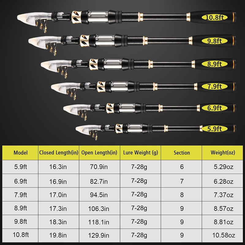 Telescopic Fishing Pole - Portable Collapsible Fishing Rod - for Travel Saltwater Freshwater Fishing