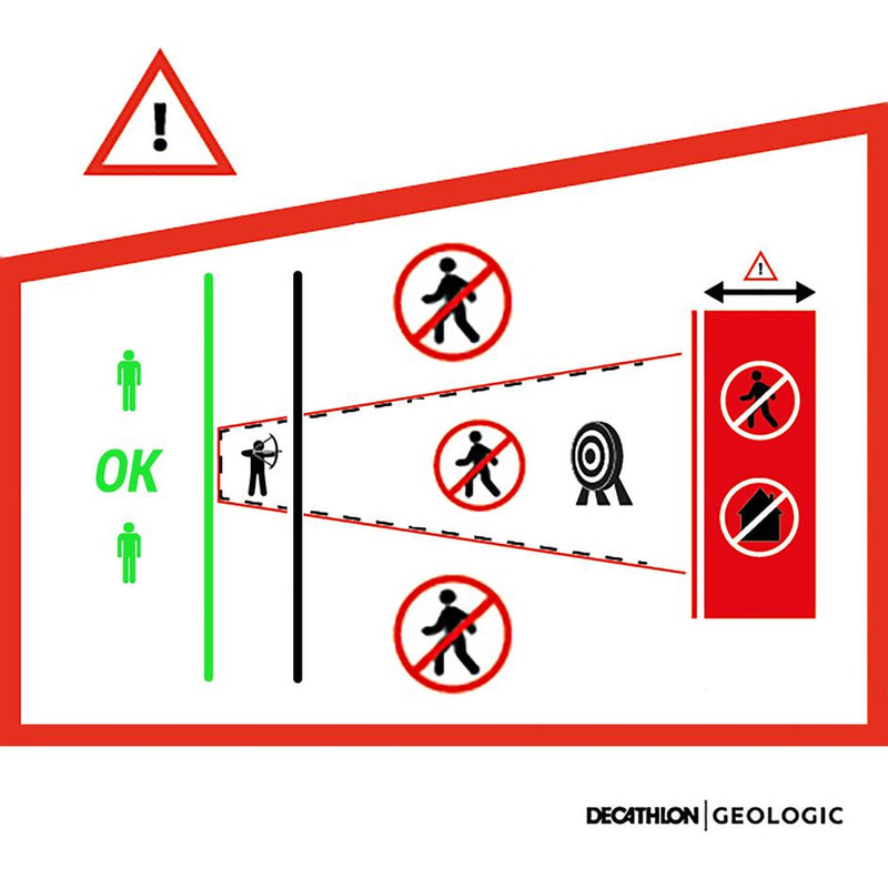 Geologic Discovery - Soft Archery Target Set