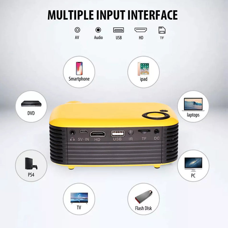 A2000 Mini Portable Projector - 800 Lumen Supports 1080P LCD 50000 Hours Lamp Life - Home Theater Video Projector for Power Bank