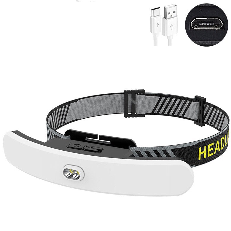 Super Bright Headlamp - USB Rechargeable Led Head Lamp - Adjustable Headband - Hard Hat Light Perfect for Camping - Hiking, Outdoors - Hunting - Running