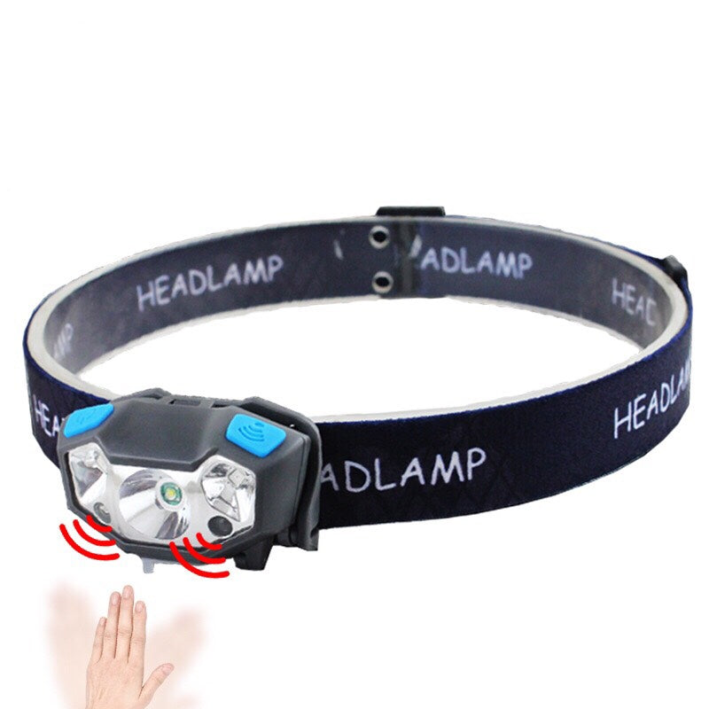 Super Bright Headlamp - USB Rechargeable Led Head Lamp - Adjustable Headband - Hard Hat Light Perfect for Camping - Hiking, Outdoors - Hunting - Running