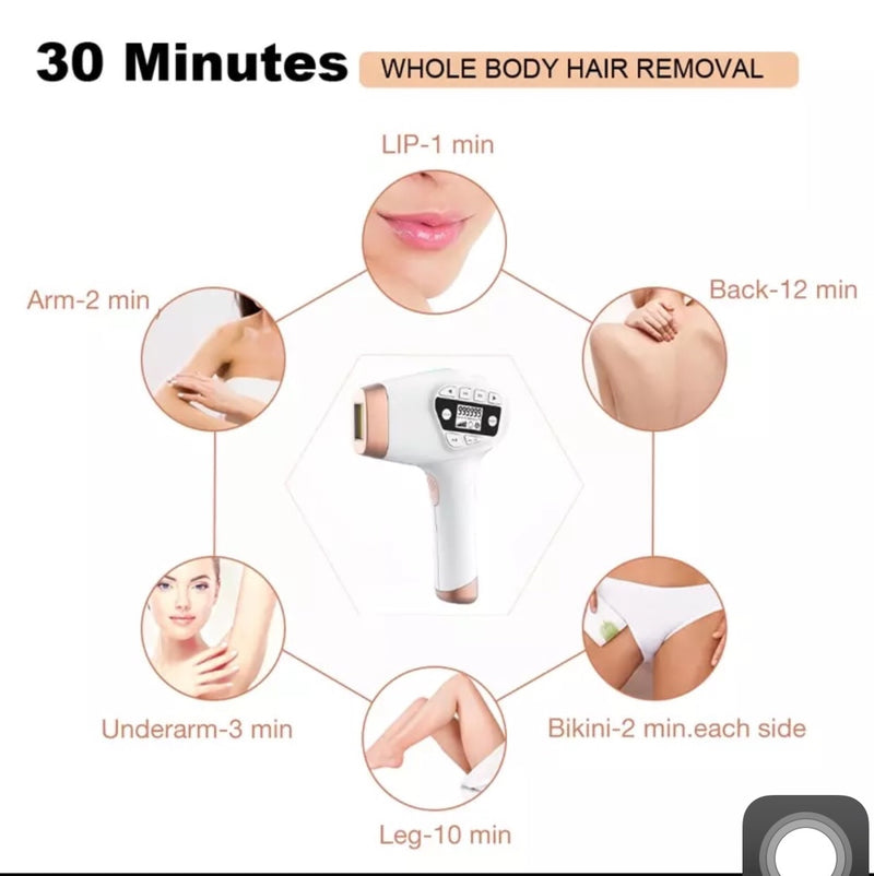 Photon Hair Removal Device - Permanent Bikini Trimmer - Electric Laser Epilator Women&