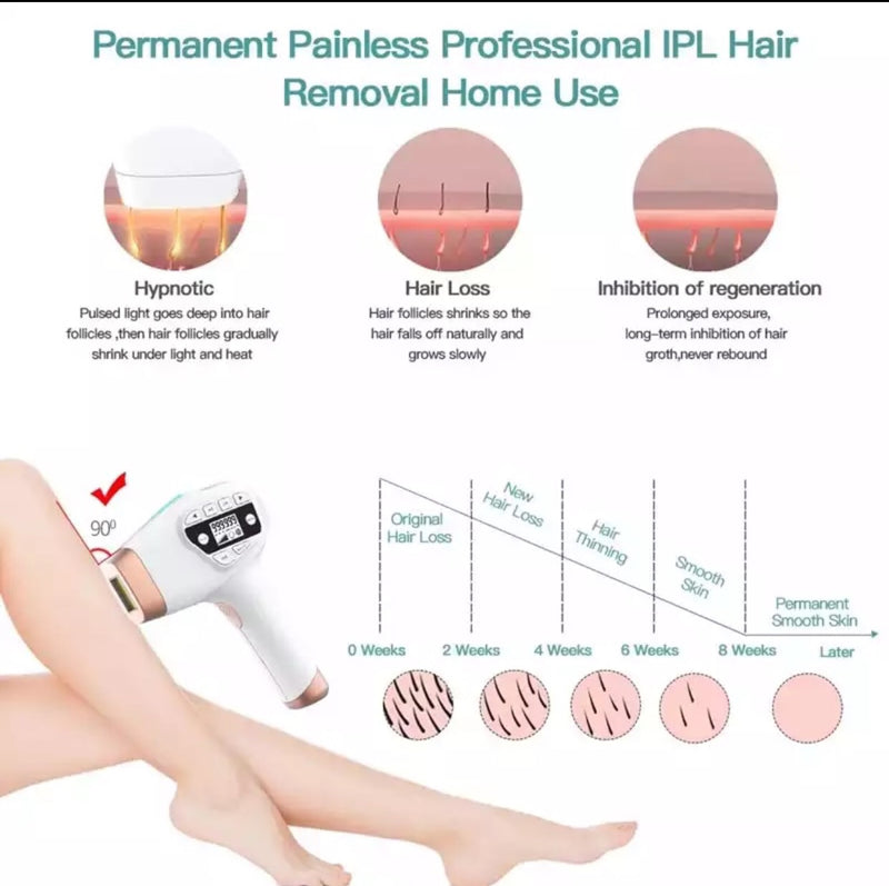 Photon Hair Removal Device - Permanent Bikini Trimmer - Electric Laser Epilator Women&